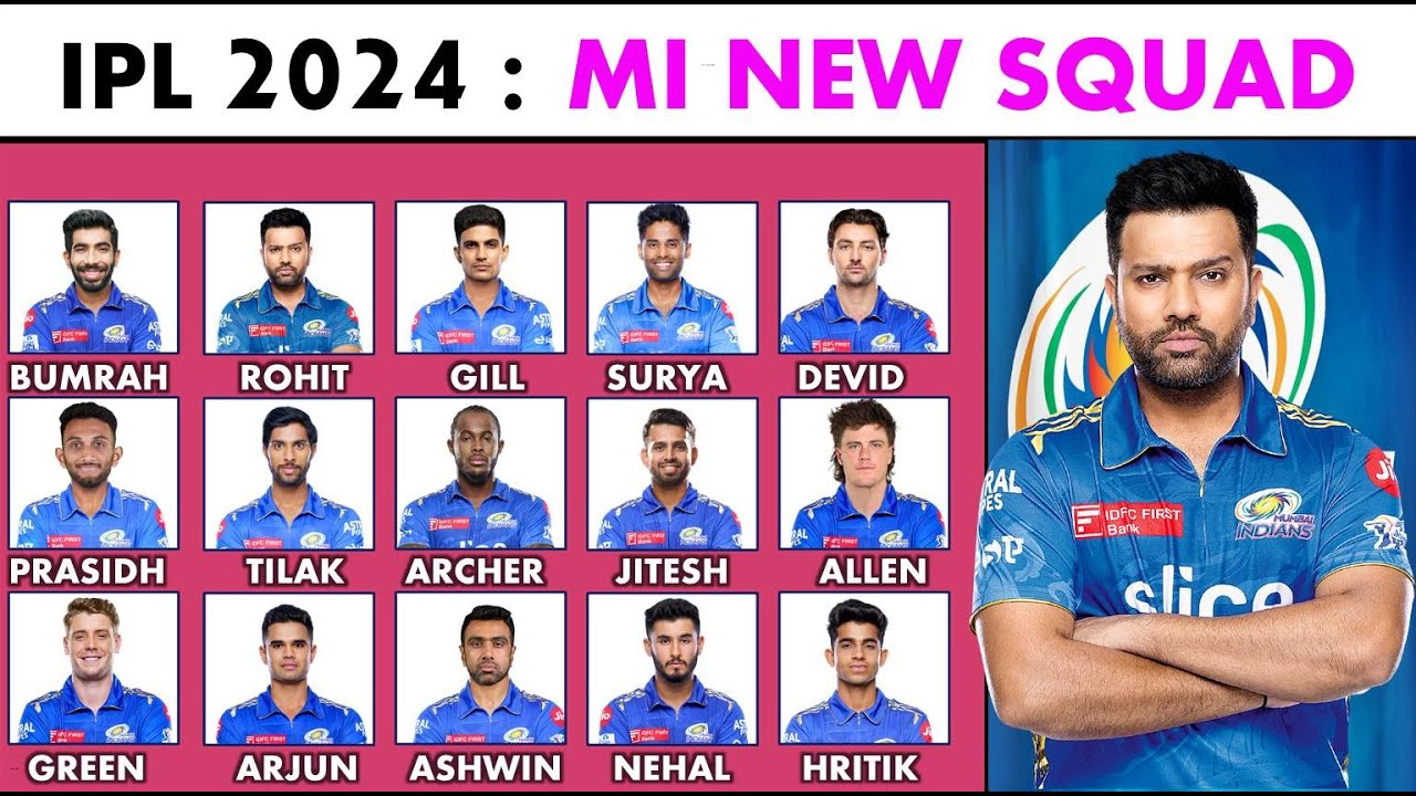 Mumbai Indians Squad IPL 2024: Unveiling the Titans!